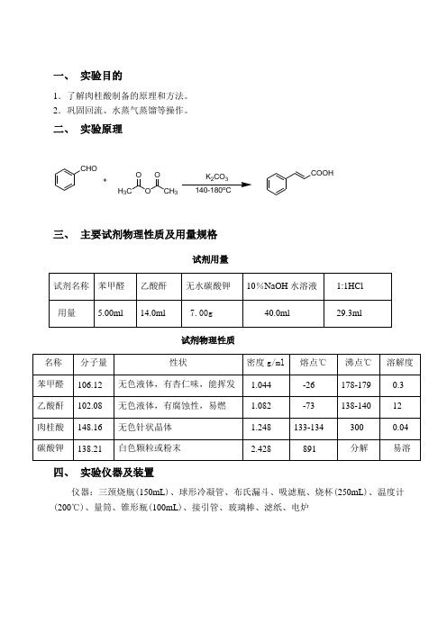 肉桂酸的制备