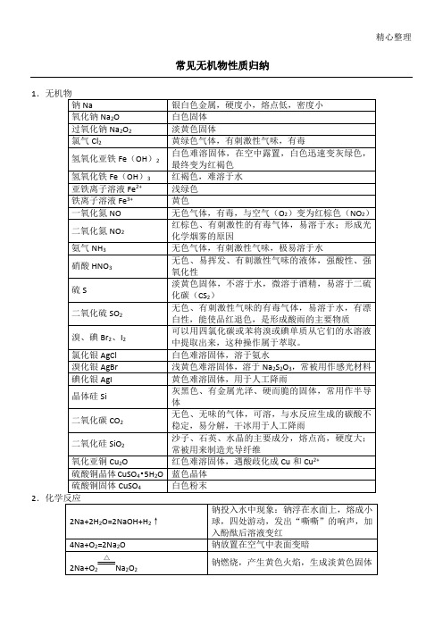 常见无机物、有机物性质归纳