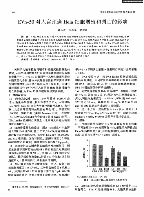 EVn-50对人宫颈癌Hela细胞增殖和凋亡的影响