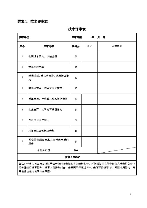 技术标评标办法