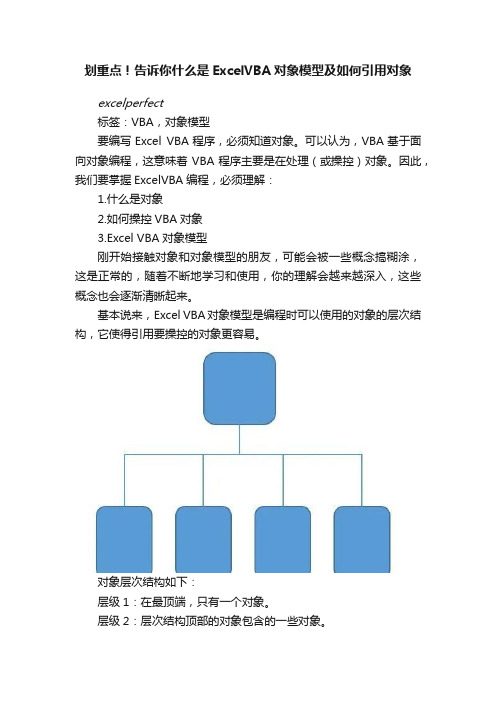 划重点！告诉你什么是ExcelVBA对象模型及如何引用对象