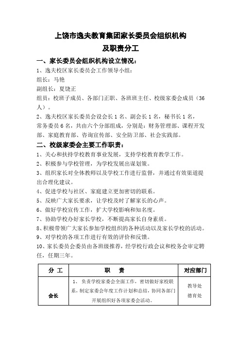 家长委员会组织机构及分工