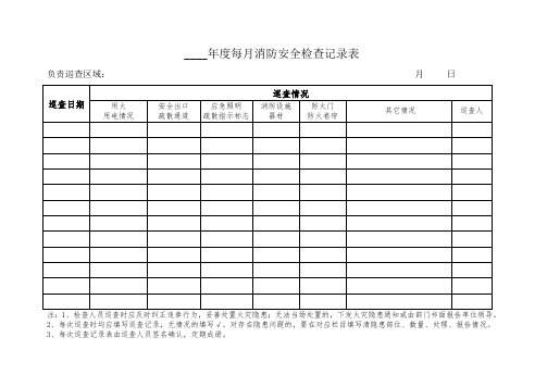 每月消防安全检查记录表