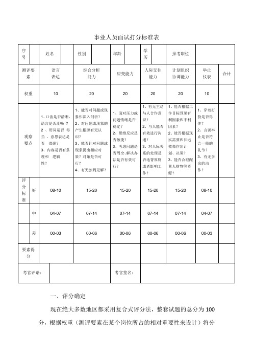 事业人员面试打分标准表