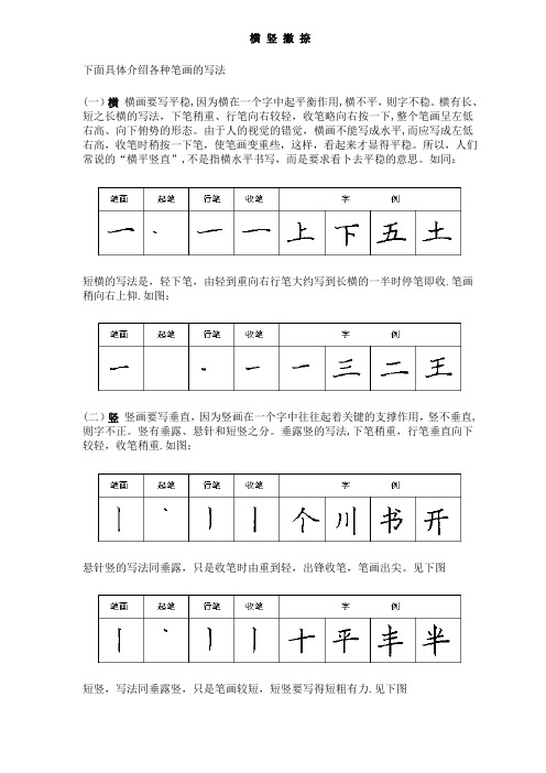 横 竖 撇 捺【范本模板】