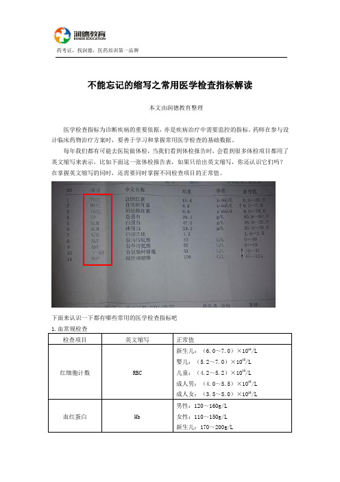 不能忘记的缩写之常用医学检查指标解读