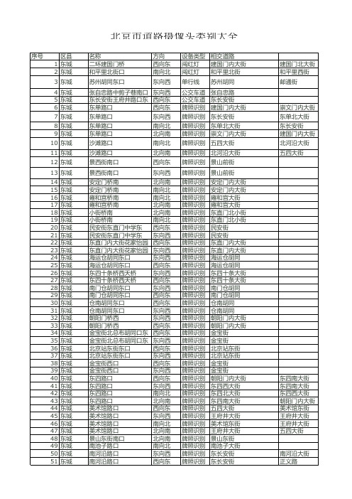 北京市道路摄像头类别大全