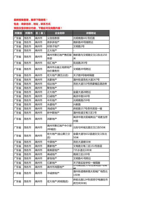 新版广东省茂名市高州市房屋中介企业公司商家户名录单联系方式地址大全58家