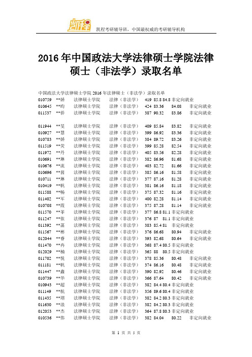 2016年中国政法大学法律硕士学院法律硕士(非法学)录取名单