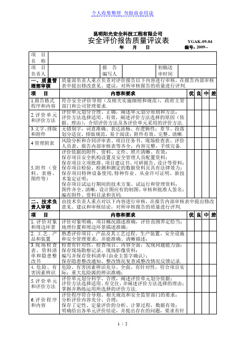 安全评价报告质量评议表