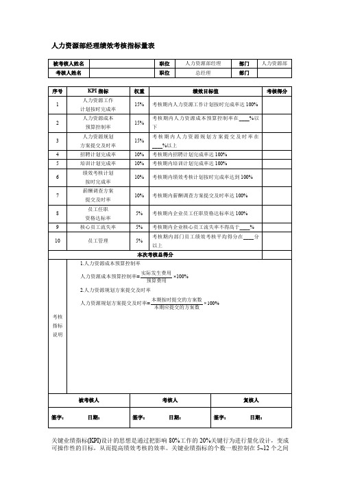 1人力资源部经理绩效考核指标量表