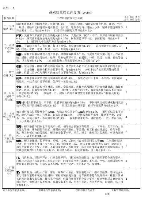 碧桂园感观质量检查评分表