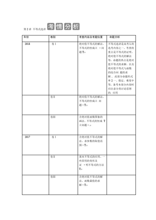 2019届高考数学二轮复习学案 专题七 2 第2讲 不等式选讲 含解析