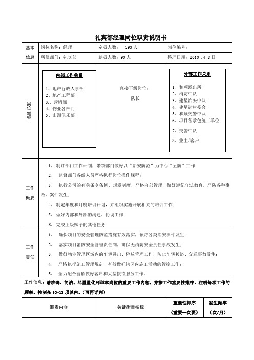 礼宾部经理岗位职责说明书