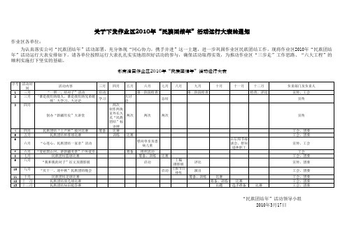 “民族团结年”活动运行表