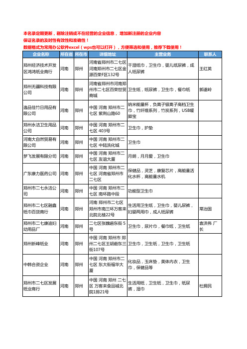 2020新版河南省卫生巾工商企业公司名录名单黄页大全76家