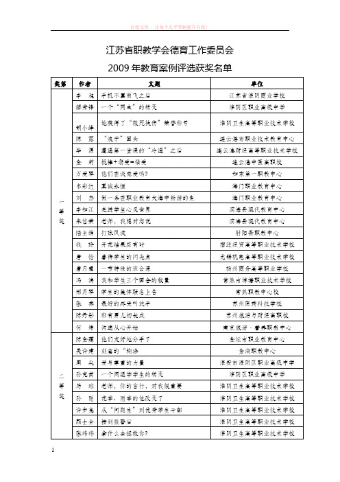 江苏省职教学会德育工作委员会