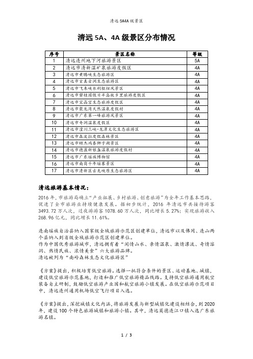 清远5A4A级景区