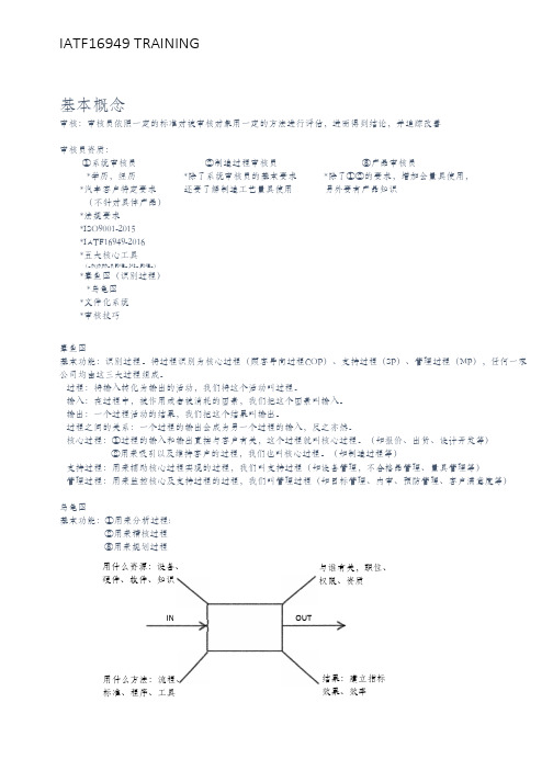 IATF16949 条款详细讲解