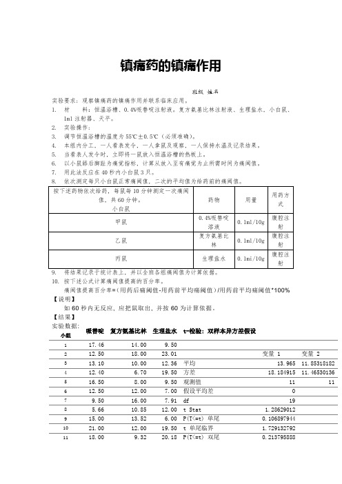 镇痛药的镇痛作用