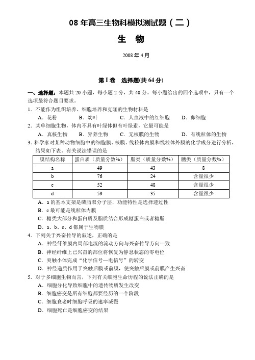 08年高三生物科模拟测试题