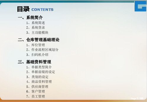 仓库管理系统培训(PPT290页)模板ppt