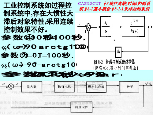 第八章线性离散(时间)控制系统分析一精品PPT课件