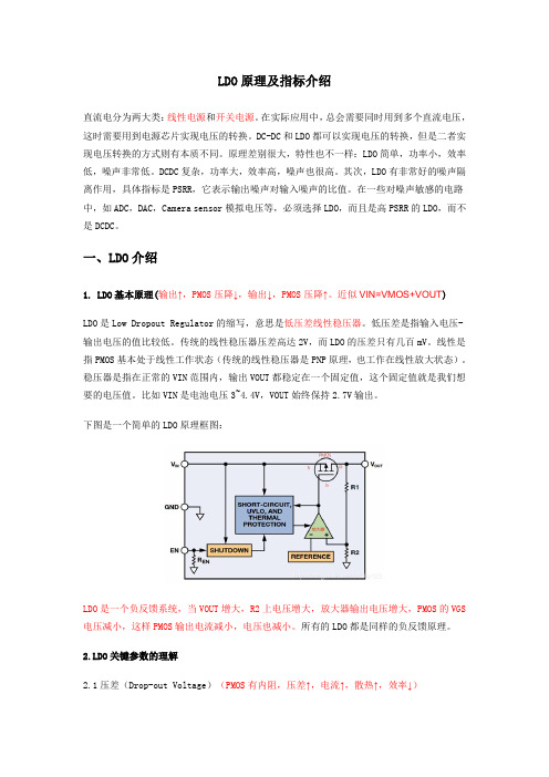 LDO原理及指标介绍