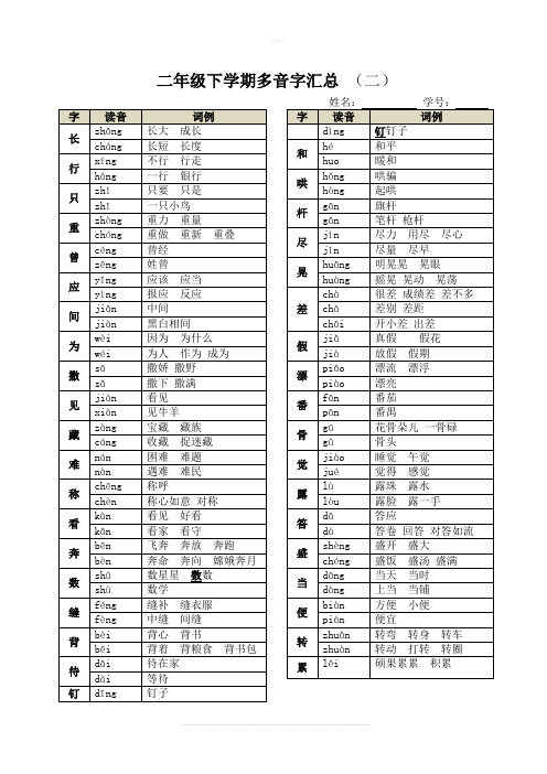 二年级下册多音字汇总(二)