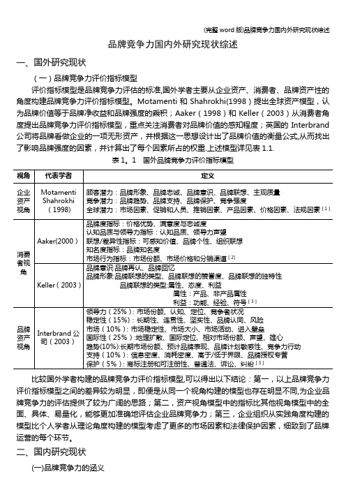 (完整word版)品牌竞争力国内外研究现状综述