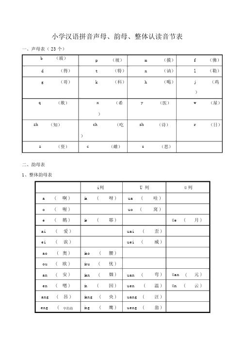 小学汉语拼音声母、韵母、整体认读音节表