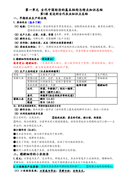 第一单元 古代中国经济的基本结构与特点 知识点总结--人教版历史必修2一轮复习