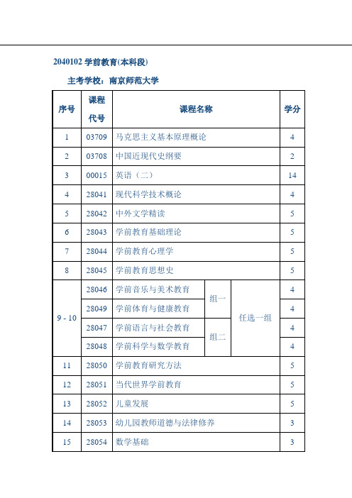 学前教育