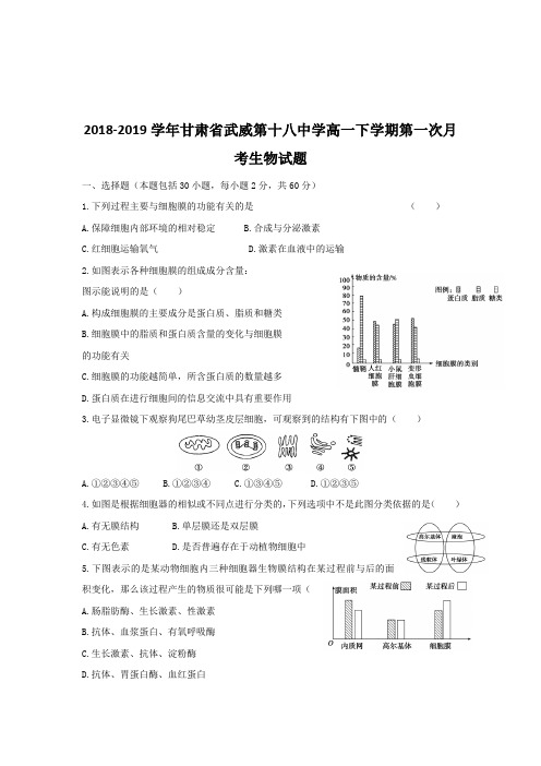 2018-2019学年甘肃省武威第十八中学高一下学期第一次月考生物试题