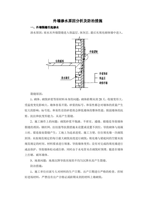 外墙渗水原因分析及防治措施