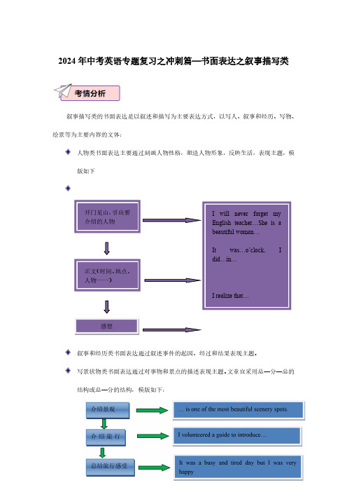 2024年中考英语专题复习之冲刺篇—书面表达之叙事描写类