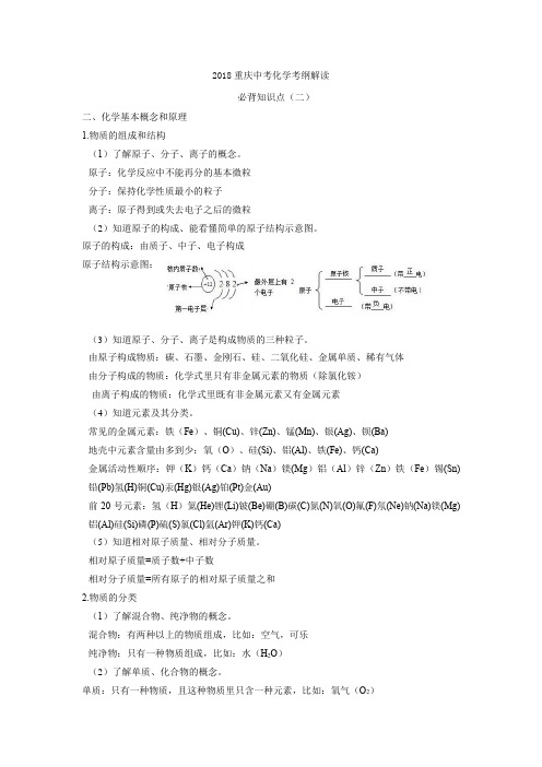 2018重庆中考化学考纲解读(二)