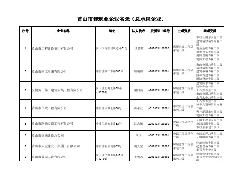 黄山建筑企业名单