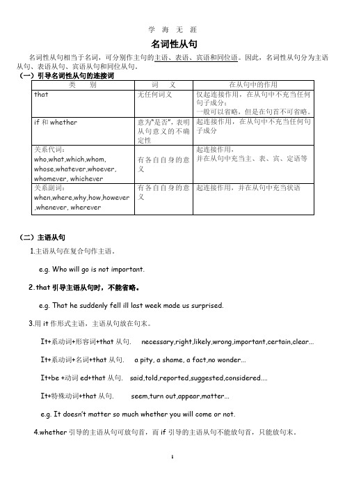 高中名词性从句讲解与练习(包含答案)(2020年九月整理).doc