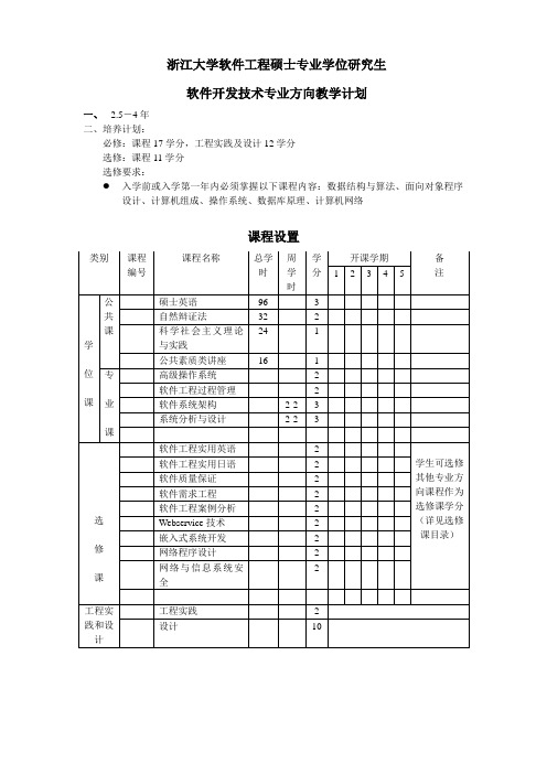 建筑工程管理-浙江大学软件工程硕士专业学位研究生 精