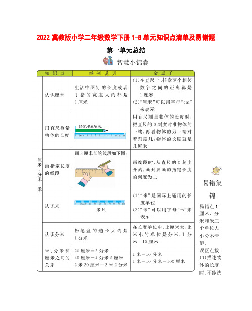 2022冀教版小学二年级数学下册1-8单元知识点清单及易错题 