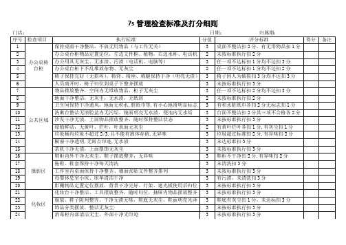 7s管理检查标准及打分细则 - 各门店