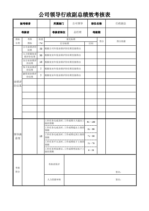 公司领导行政副总绩效考核表