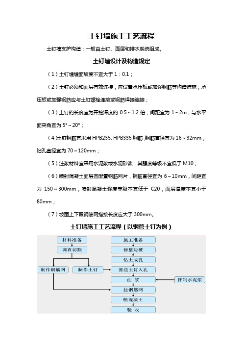 土钉墙施工工艺流程