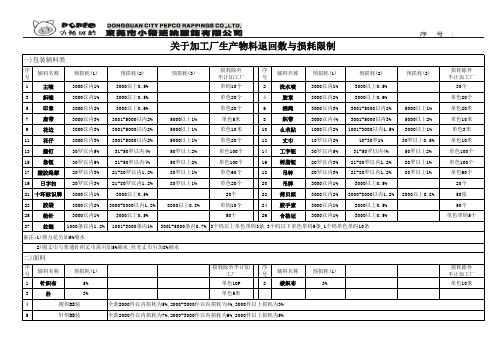 服装常用单位换算表