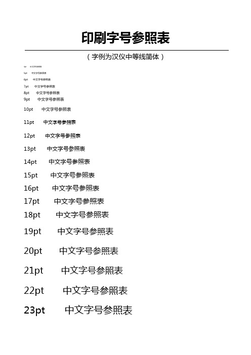 印刷字号参照表