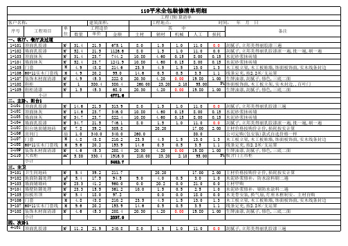 全包装修清单明细excel表格--