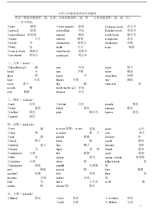 (完整版)新版PEP小学六年级总复习英语单词分类精心汇总.doc