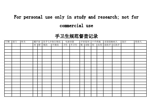 手卫生规范督查记录