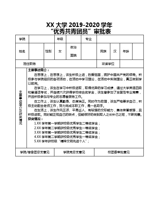 【格式规范】211大学 优秀共青团员申报表